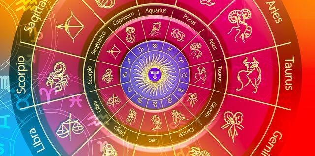 Astrological Birth Chart