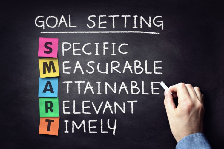 Smart Goal Setting