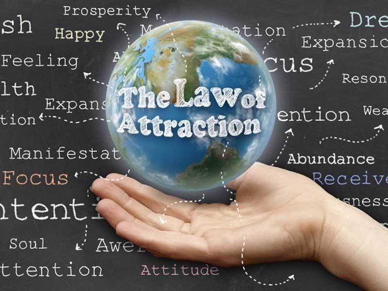 Being the Law of Attraction